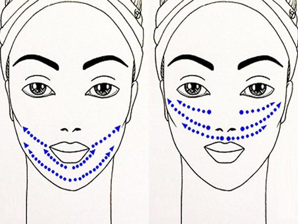 массаж для упругости кожи лица и шеи