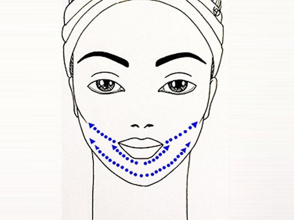 Массажные линии лица для макияжа