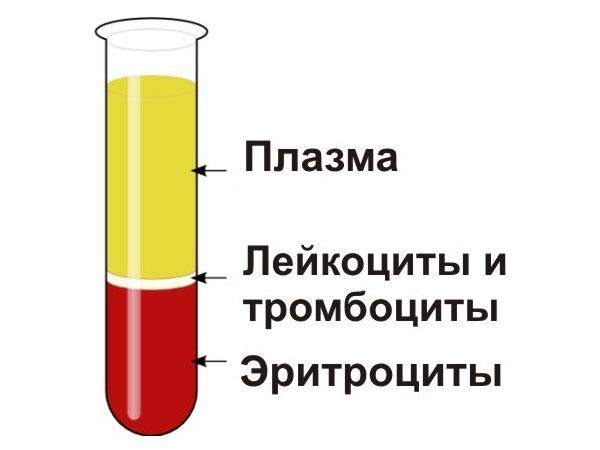 Безоперационный лифтинг кожи лица