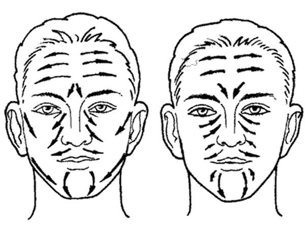 Массаж лица для омоложения кожи лица